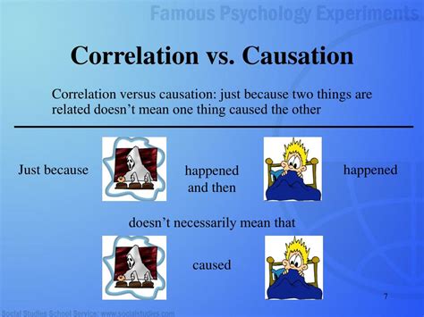 famous psychology experiments powerpoint  id