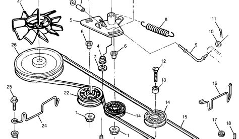 maintenance items craftsman gt drive belt diagram