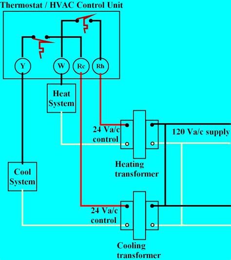 adding  volt transformer furnace thermostat