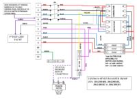zimmatic pivot wiring diagram tiffanithane