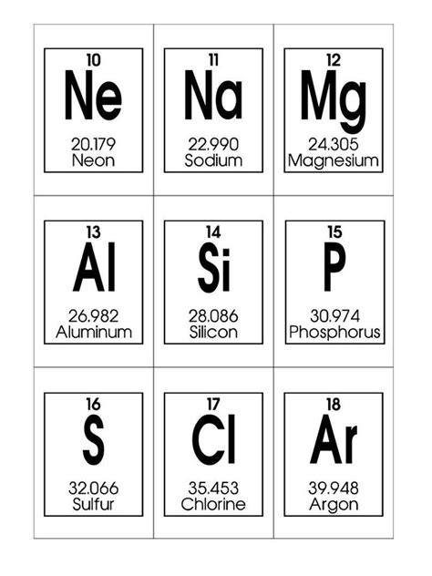 printable periodic table flash cards