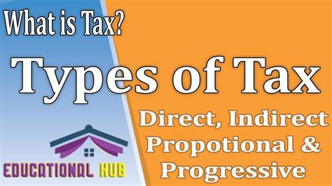 Tax And Types Of Tax Definitions And Examples Educational Hub Youtube