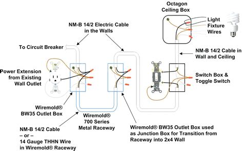 cobrush nema   wiring diagram