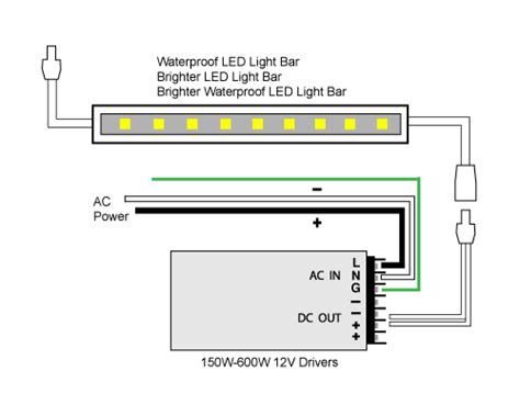 led light bar wiring diagram wiring diagram  schematics