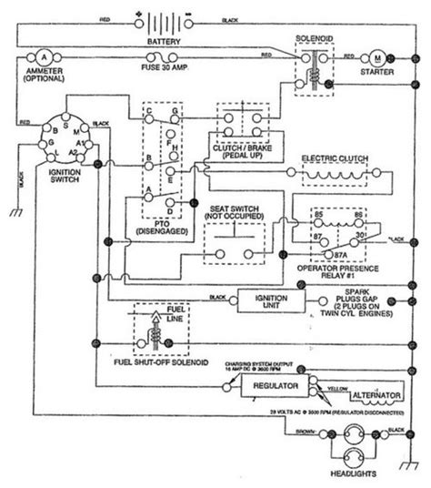 sears garden tractor wiring diagram  wallpapers review