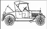 Ford Henry Model Template Drawing Coloring sketch template