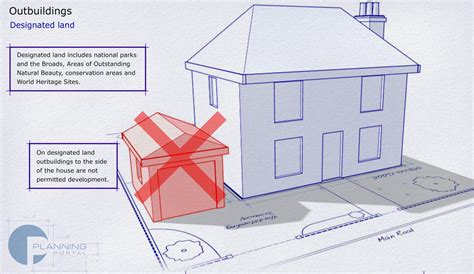 build shed ideas building  shed planning permission