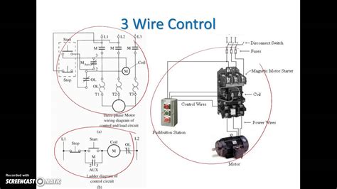 phase wiring diagram sustainableked