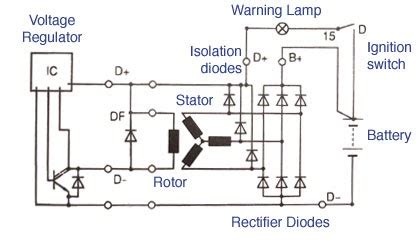 automotif wiring diagram wiring diagram denso alternator
