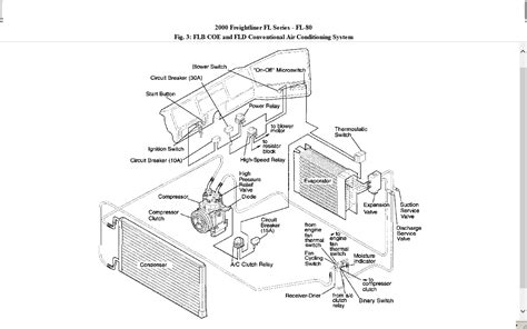kenworth  parts diagram