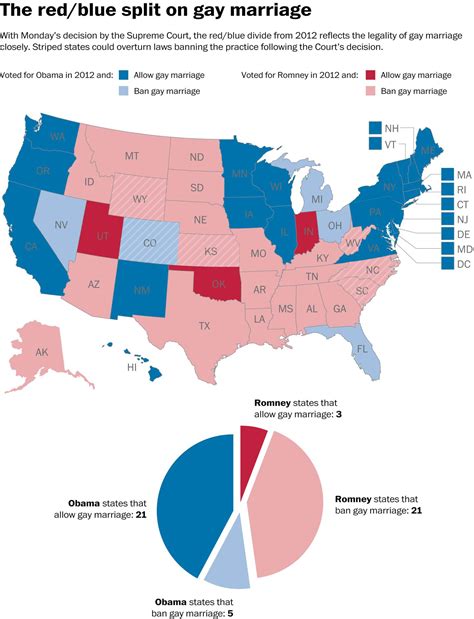 Which Red States Allow Gay Marriage — And Which Blue States Still Don’t