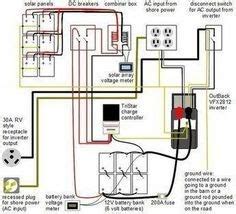 enclosed trailer  wiring diagram