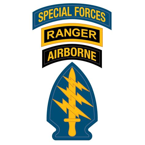 buy special forces ranger airborne decal    army