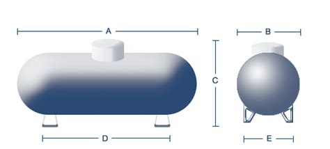 Propane Tank What Are The Dimensions Of A 500 Gallon