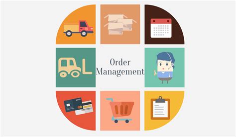 turning order management   strategic business tool