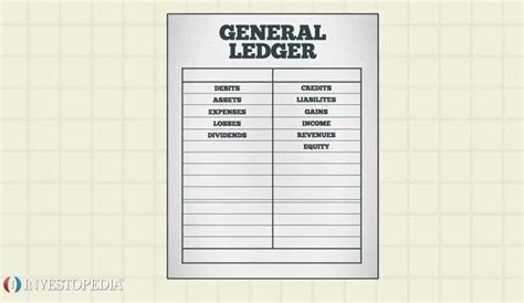 general ledger video investopedia