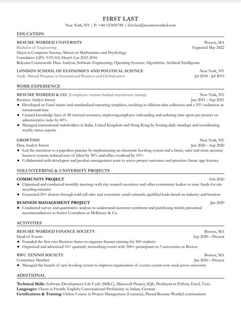 entry level business analyst resume    resume worded