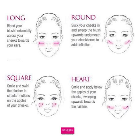 how to apply blush for your face shape how to apply blush how to apply makeup how to apply
