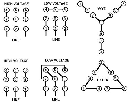 connect  phase motor  starter star delta starters explained