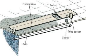 install  fluorescent light tips  guidelines howstuffworks