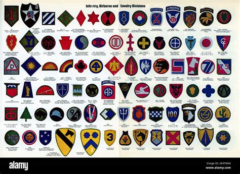 military patches ranking top