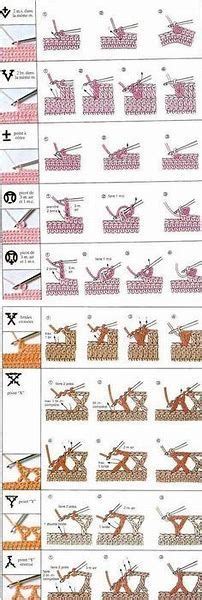 image result   printable crochet stitch guide sc crochet