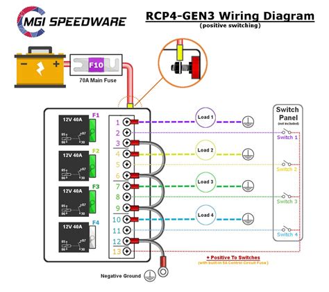switch panel wiring diagram  wiring diagram