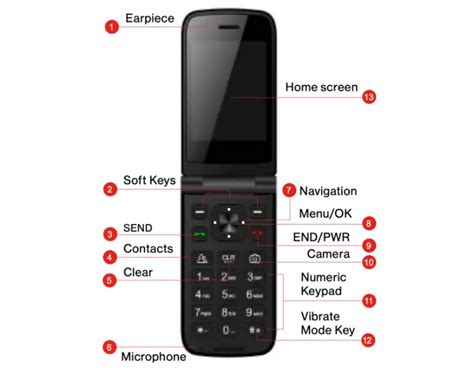 Verizon Orbic Journey V Flip Phone Troubleshooting Tips And Tricks