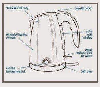 electric kettle schematic diagram electric kettle electricity kettle