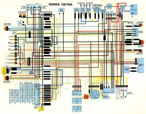 pin  phyllis  honda electrical wiring diagram electrical wiring diagram