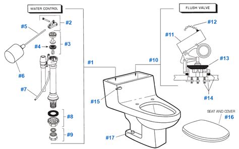 american standard toilet repair parts  lexington series toilets