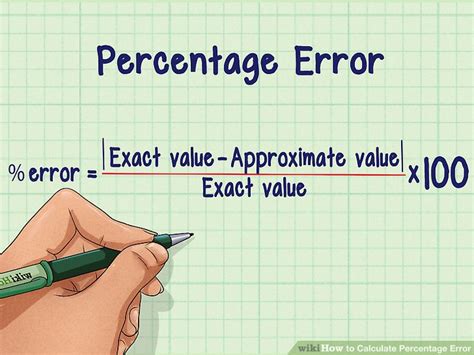 calculate percentage error  steps  pictures