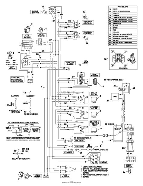 bobcat  wiring schematic