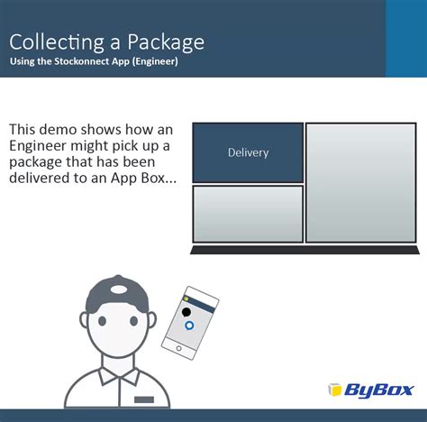 collecting  package poster image  video training art