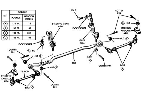 dodge ram  front  parts diagram general wiring diagram