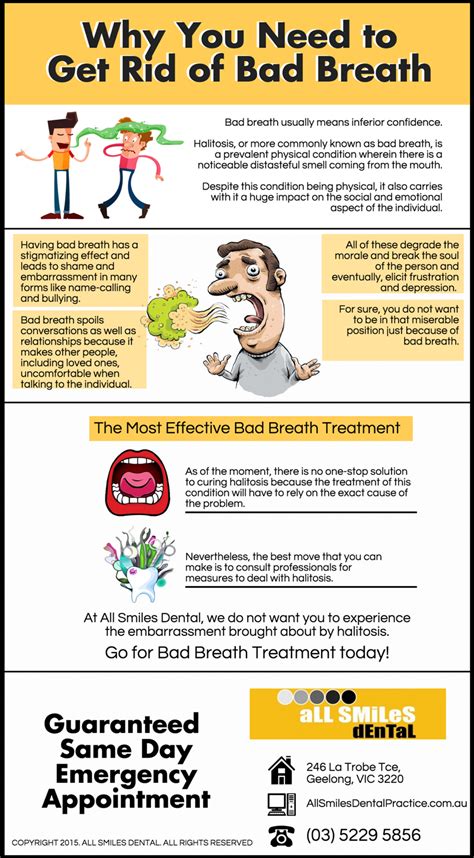 why you need to get rid of bad breath au
