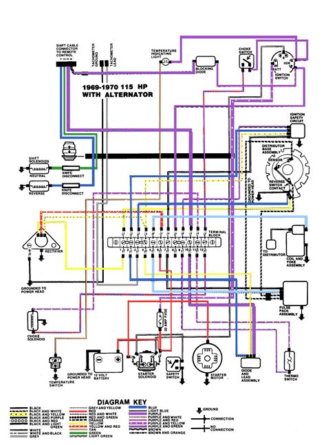 mercury  outboard wiring schematic