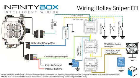 holley hp input output wiring diagram