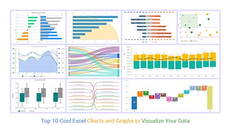 top  cool excel charts  graphs  visualize  data