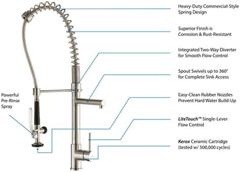 kraus kpf  chrome commercial style pre rinse kitchen faucet  pot filler faucetcom