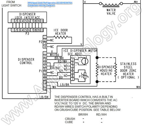 double door whirlpool refrigerator wiring diagram  collection