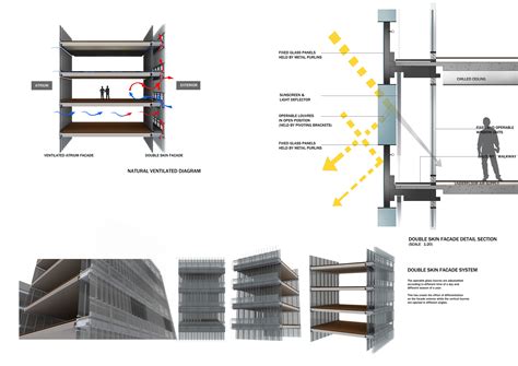 double skin concrete facade google search building skin concept models architecture facade