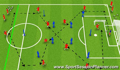 football soccer pre season passing receiving and movement