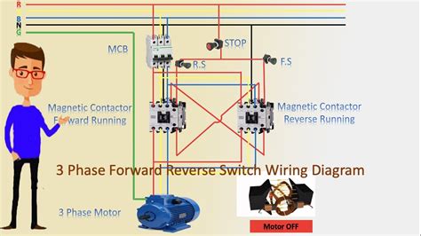 single phase reversing motor starter wiring diagram  faceitsaloncom