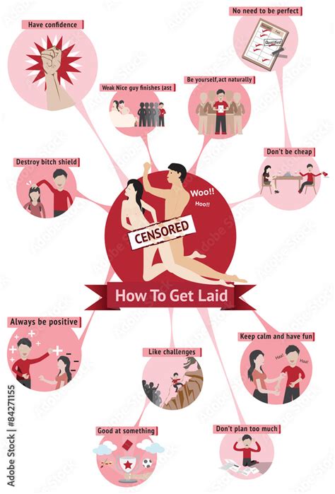 how to get laid and sex infographic guide template layout design stock