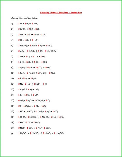 worksheet balancing word equations chapter  uncategorized resume
