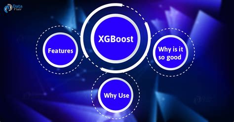 xgboost tutorial   xgboost  machine learning dataflair