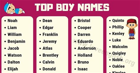 boy names   list   baby boy names  meanings love english