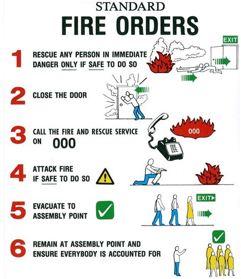 fire safety images  pinterest fire safety fire prevention  office workspace
