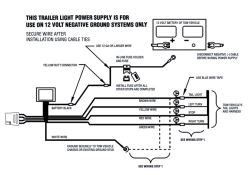 install wiring harness   vehicle   wire system etrailercom